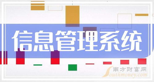 2025年12月31日盤點 A股企業(yè)管理咨詢與信息管理系統(tǒng)受益上市企業(yè)名單及展望